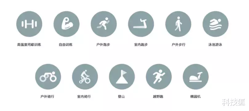 智能手表|不到Apple Watch价格一半，多款智能手表发布