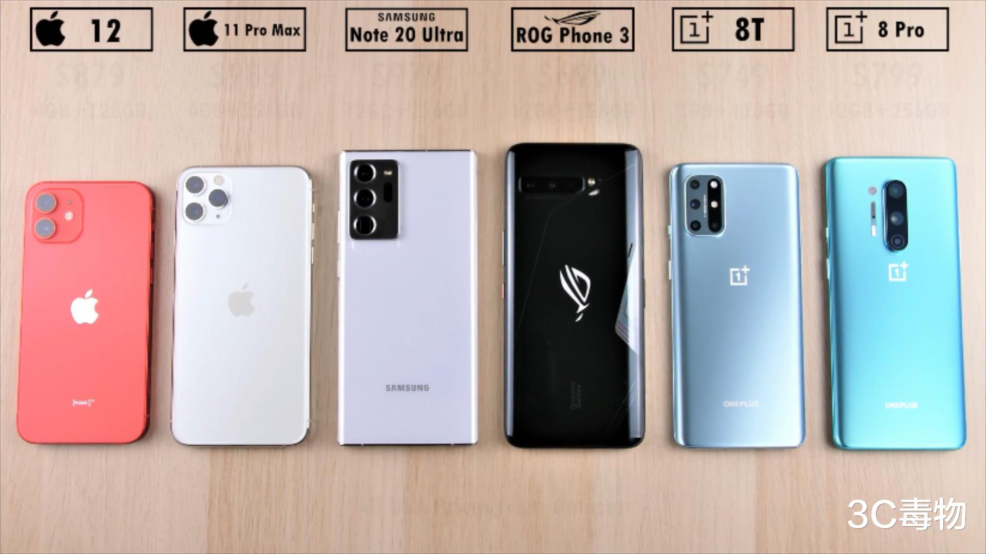 跑分|6部手机安兔兔跑分测试：iPhone12跑分仅排第5名，但速度却是第一