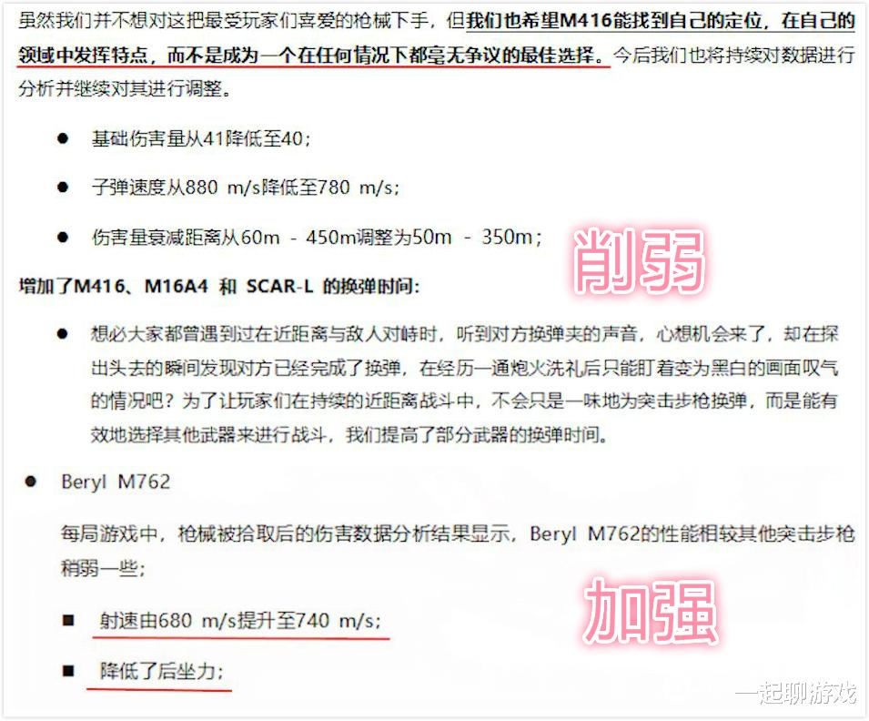 #步枪#“吃鸡”M416、SCAR、M16迎来“海啸级削弱”，新步枪之王诞生！