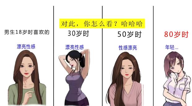 |“男朋友很棒，是一种什么样的体验？”这个很棒体现在很多方面，哈哈哈哈