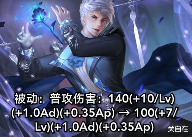 「不知火舞」体验服更新大地震:不知火舞惨淡收场,盾山再削,吕布战神崛起