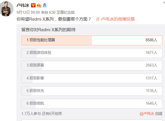5G|红米1500档最强机，降价也难以拯救销量，卢伟冰再次开启调研模式
