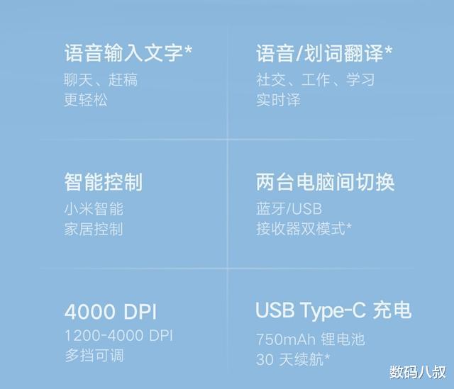 #小米科技#正宗内置小米小爱同学小米智能产品上线不久，已近1.5万米粉抢订