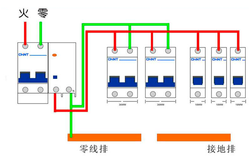 |电路埋进去就完事？你把电工施工想得太简单