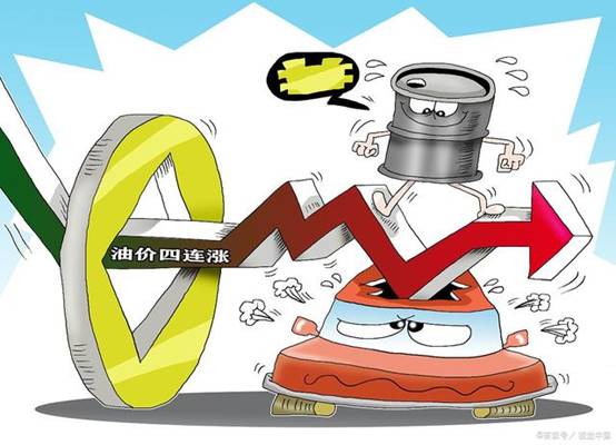 【油价】今日油价：5月20日，全国92，95号汽油价格！