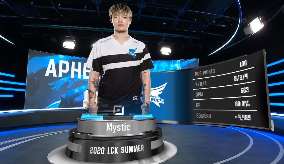 「」LPL放走他真亏了!大舅子LCK夏季赛首轮5杀,表现堪称现象级