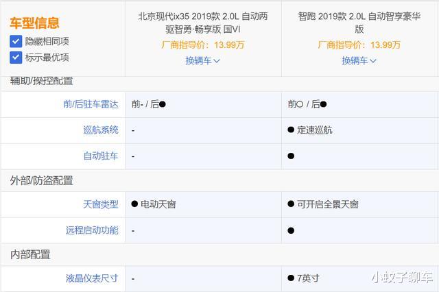 起亚汽车|又一韩系“顶梁柱”倒下，5月销量被腰斩，价格降到10w出头也白搭