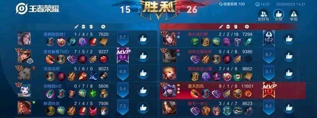 『马超』马超新打法推荐!两套出装太强势,把把都能超神