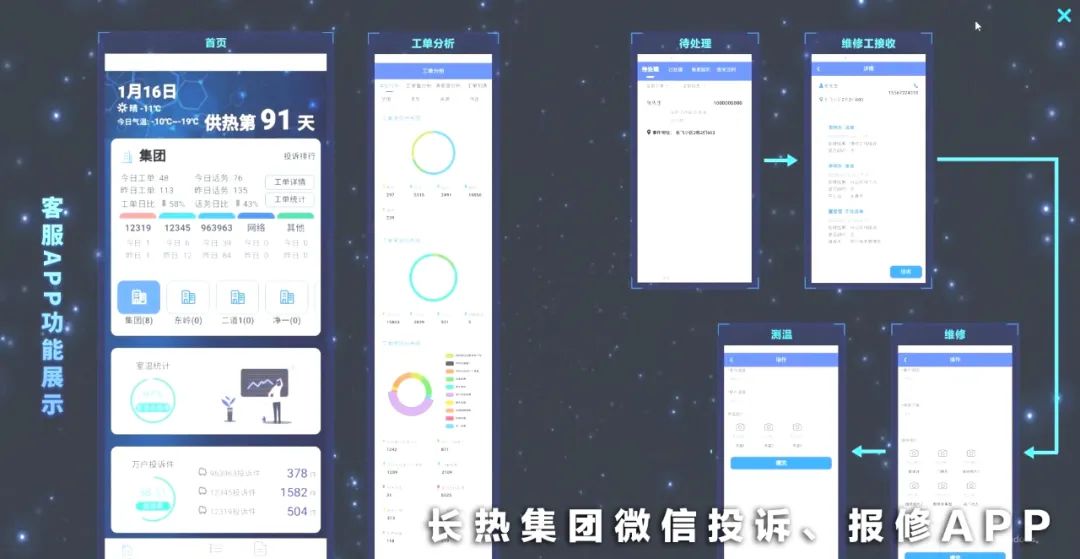 掌上长春|速看！长春这家热企10月18日供热