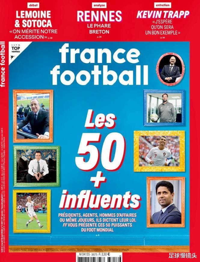 「梅西」世界足坛50大影响力人物：C罗第2，梅西仅第7，瓜迪奥拉第12