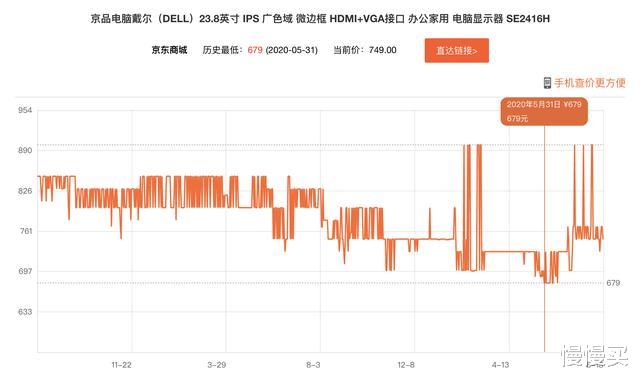 京东|主流24英寸显示器排行榜，818选购都有哪些平价型号值得买？