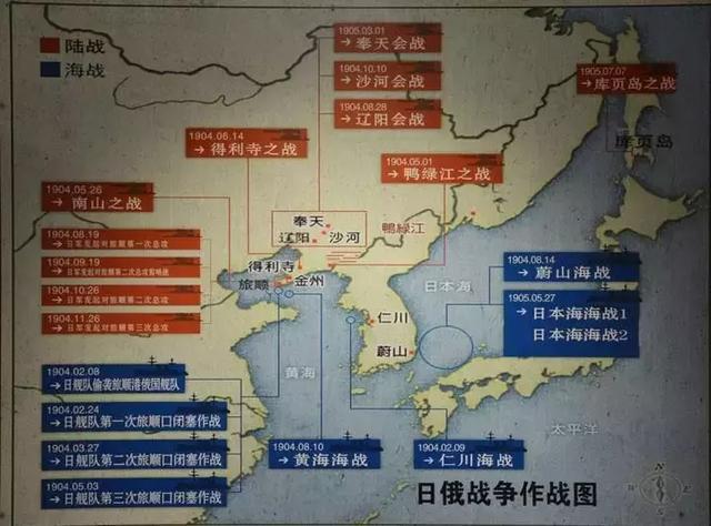 沙俄:日俄战争的真相到底有多残酷?