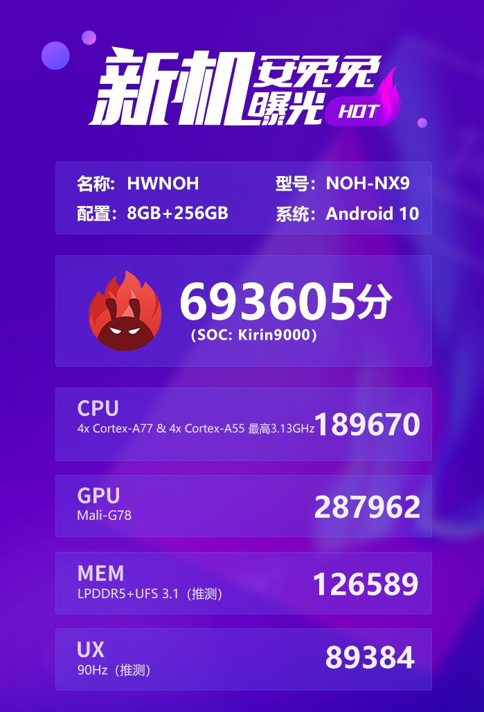 GPU|华为Mate 40系列跑分曝光：GPU性能大幅提升