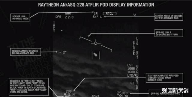 『UFO』美军突然公布UFO视频,人类科学无法解释,能证明外星人存在吗?