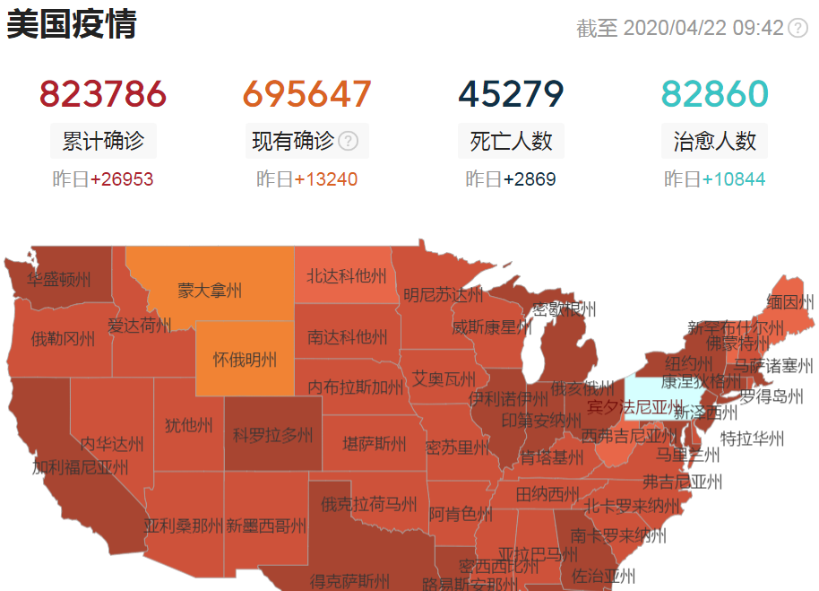 美国：重磅！美国创下恐怖纪录，六个国家接连宣布，特朗普这次翻脸了