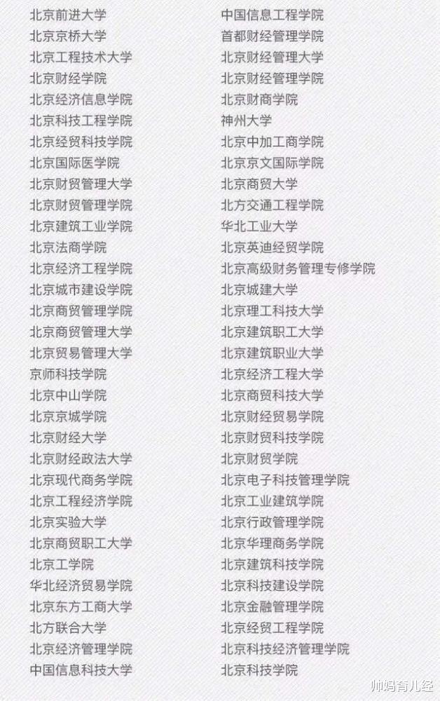 野鸡大学|这3所“大学”校名十分霸气,但都是“野鸡大学”,考生要小心