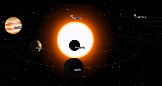行星|九星连珠会发生什么？为何让人十分恐惧？