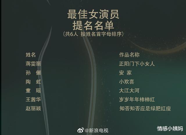 趙麗穎獲得鷹獎雙提名，觀眾喜愛的女演員與最佳女演員-圖4