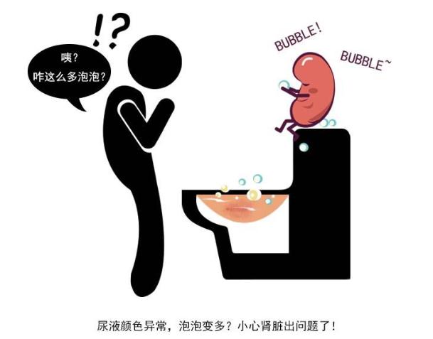 「肾病」肾不好的男人，睡前有4个特征，中两个以上，或是肾病已找上自己