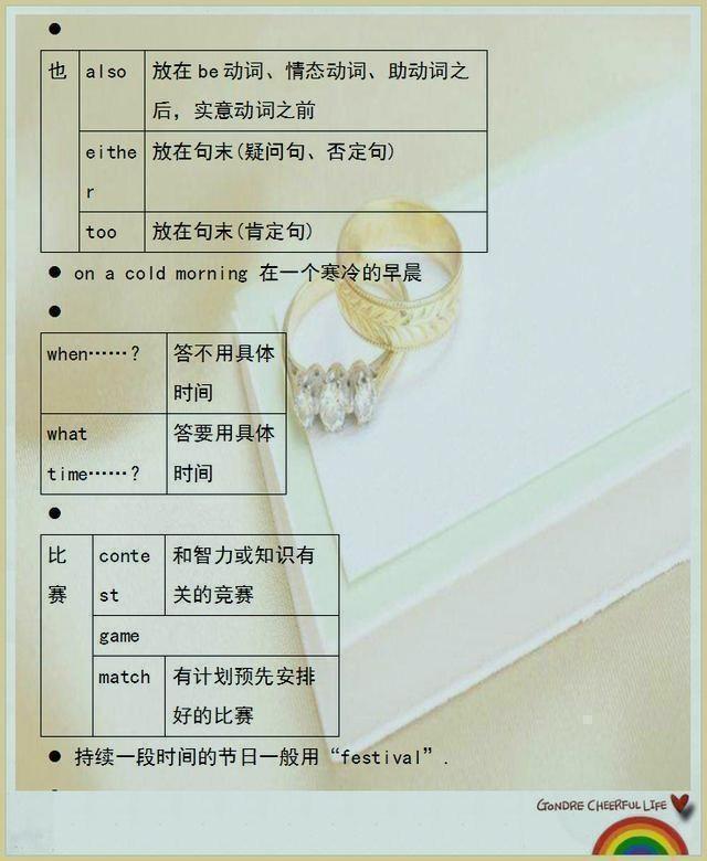 『英语学习』这位妈妈绝了！把3年英语制成“1张表”，儿子早晚背，3年不下128