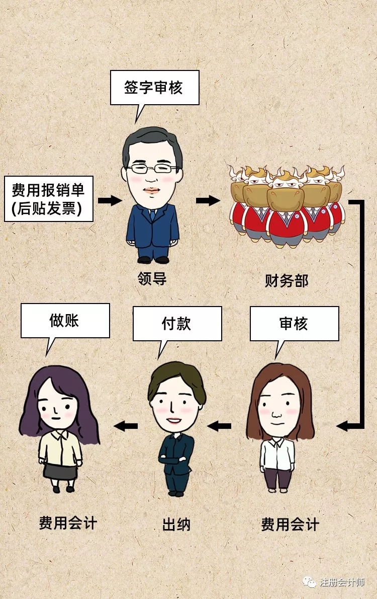 华为@恭喜华为！国家宣布：免征企业所得税！