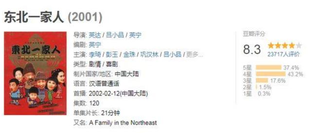 沈腾|十八年后再看《东北一家人》——沈腾客串不算啥，当时菜价你感受下