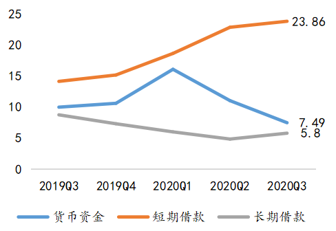 生益科技|生益科技深度报告