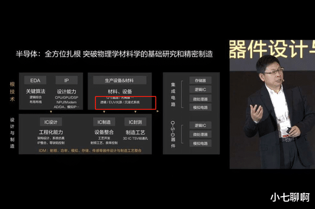 华为|华为稳了！美国芯片巨头“崩了”！这就是制裁华为的结果？