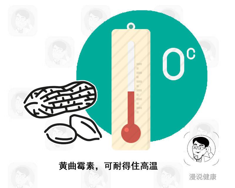 地沟油|农村人最爱的这种油，可能却是“伤肝”利器！吃之前注意这个细节