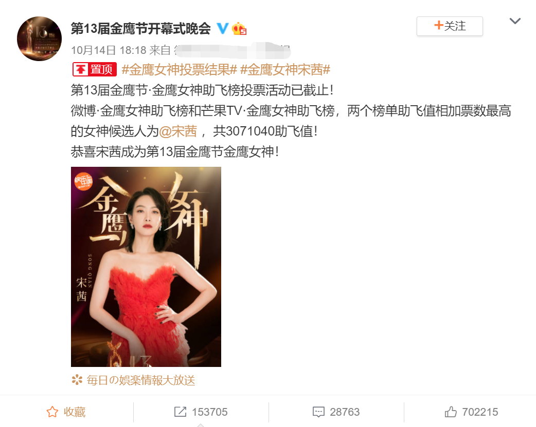 宋茜|宋茜当选金鹰女神暴露三点尴尬,网友嘲讽和质疑声持续发酵