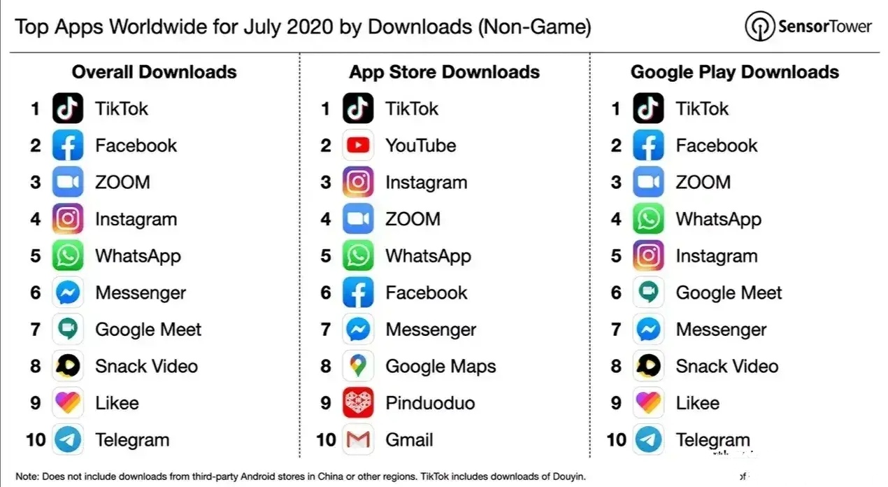 半导体|断供让高通等美半导体企业越来越怕了，开始靠补贴过日子了