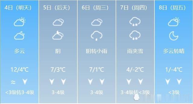金鹰955电台 湖南今年首场大面积雨雪，下在那些地方？