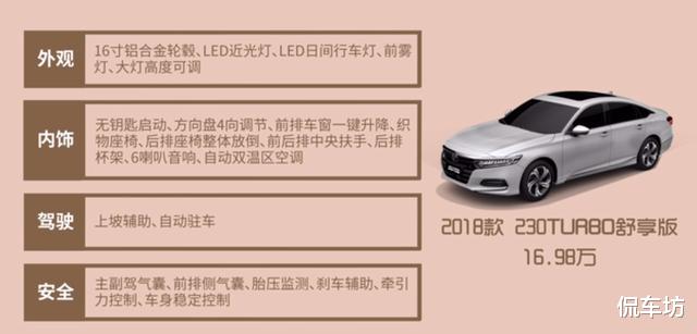 十代雅阁|纯干货！十代雅阁怎么选？看完这篇你就知道哪款更适合你了！