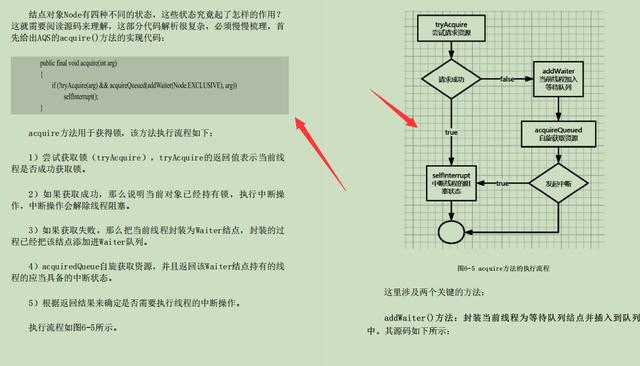 Java|阿里慌了！内部泄露出覆盖98%笔试内容的Java高级面试宝典