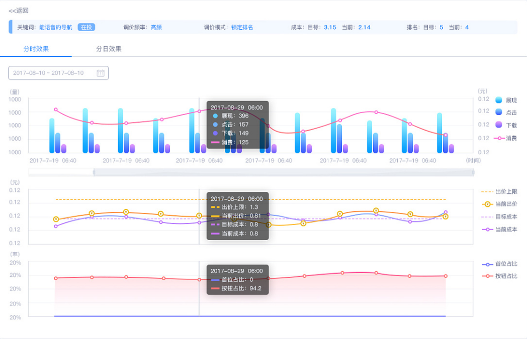 单反|盘点JNPF最新发布版本三大突破与创新