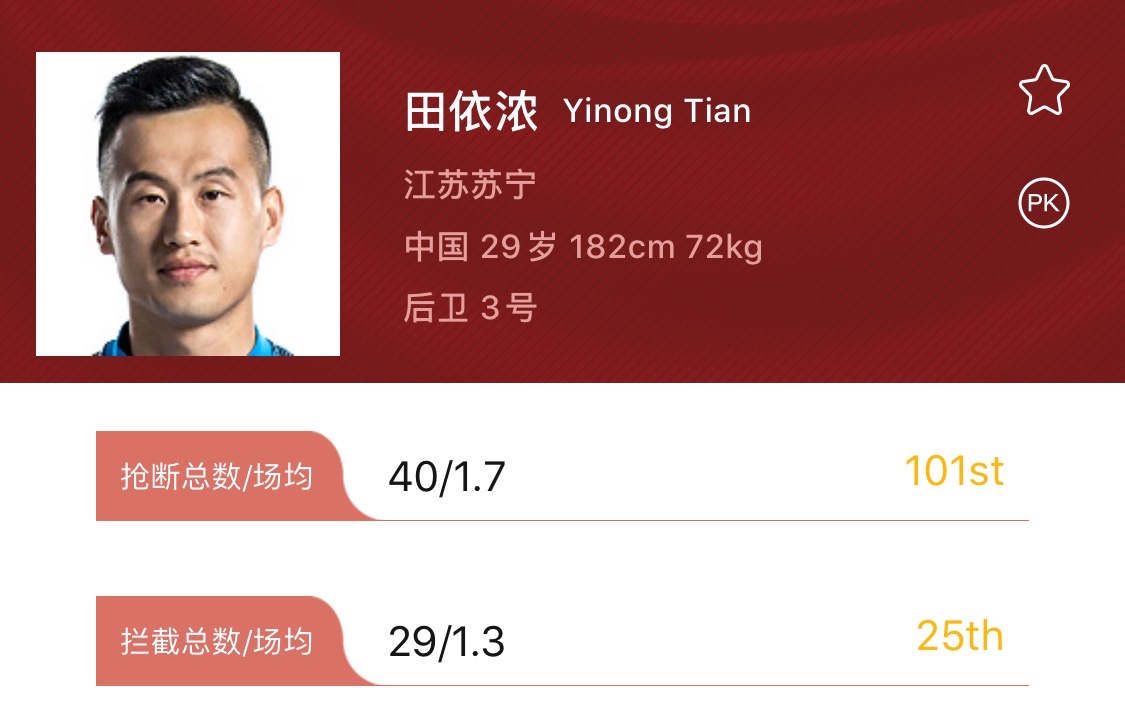 「江苏苏宁」深度分析新赛季的江苏苏宁：阵容稳定强援加盟或冲击中超冠军