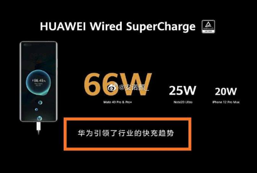 iphone12|MATE 40系列发布，全程吊打iPhone 12，这些卖点又吹过了