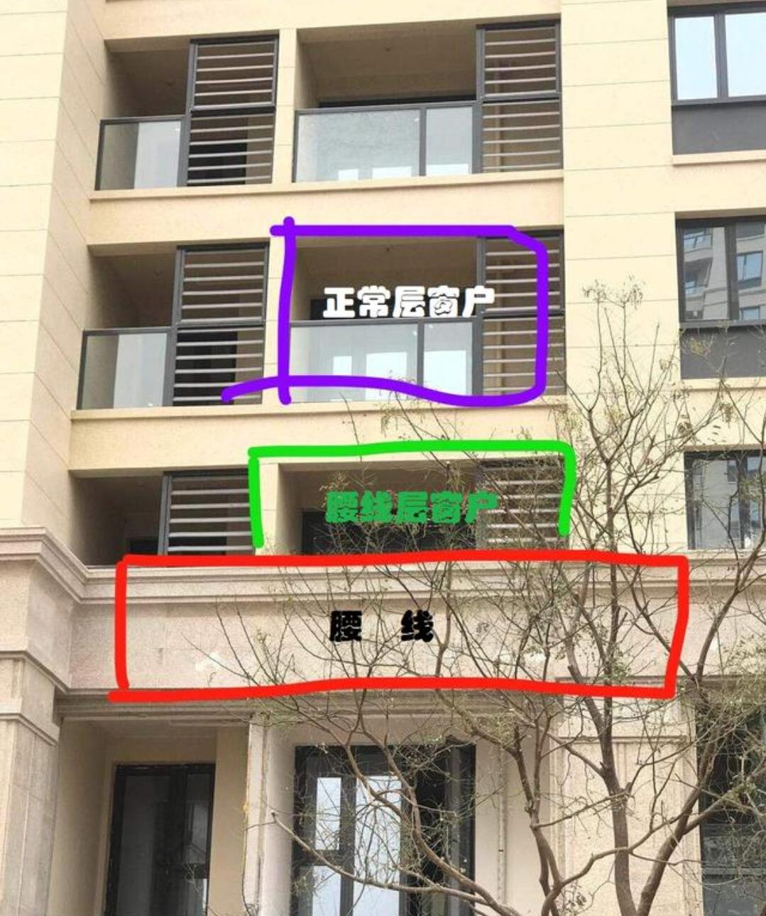 防盗窗|腰线层的房子值得买吗?