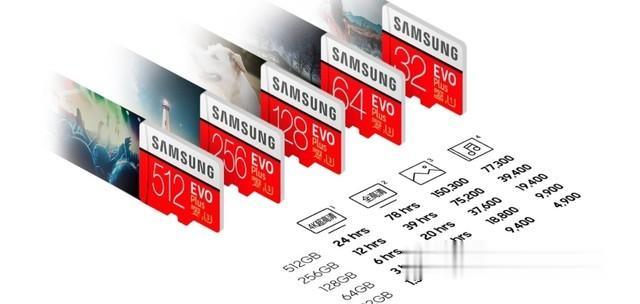 [switch]都2020年了 是哪些人在买闪存卡？