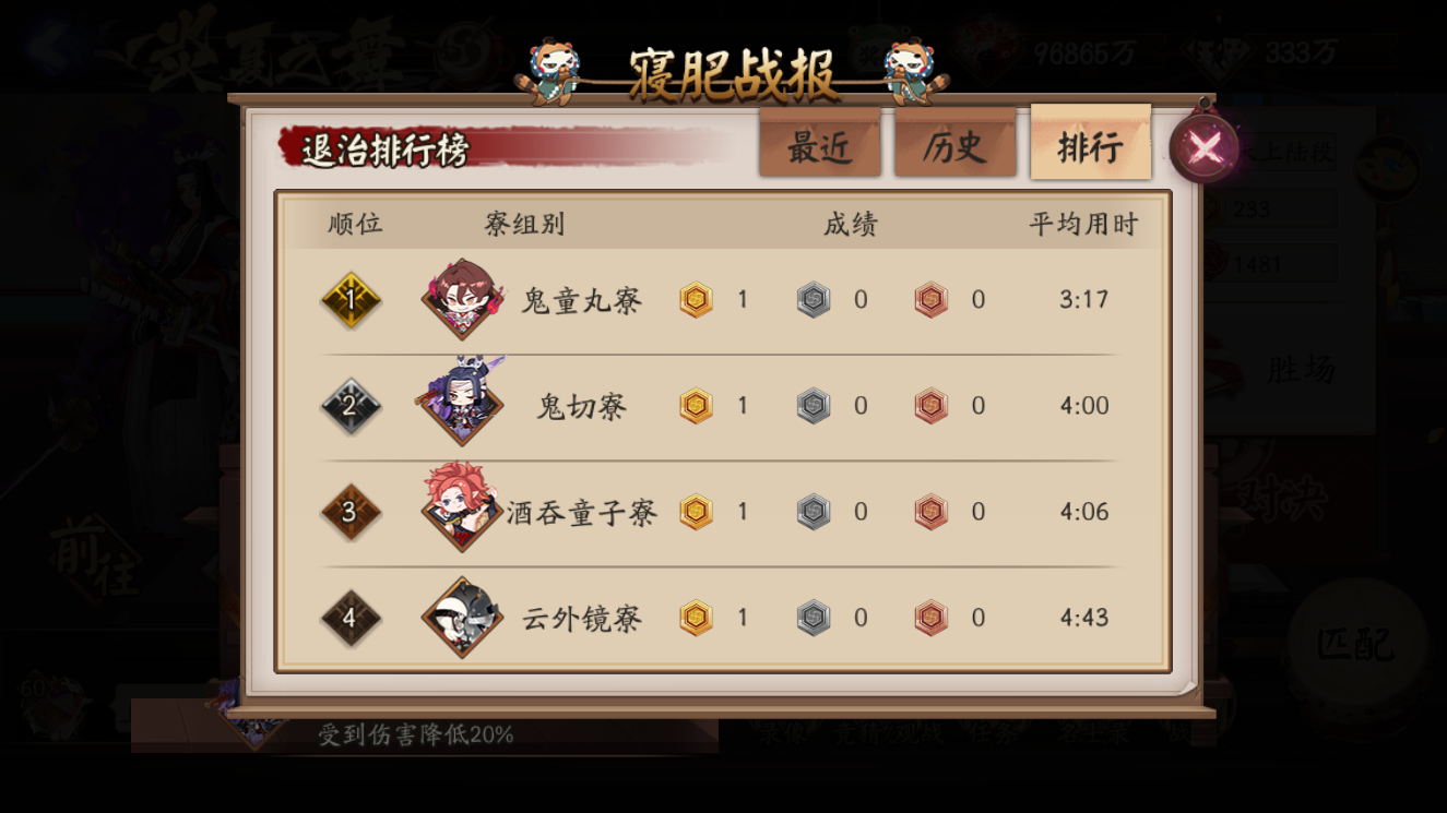 茨木童子|阴阳师:寝肥阵容,高效且伤害高,祝你帮崽崽拿到胜利