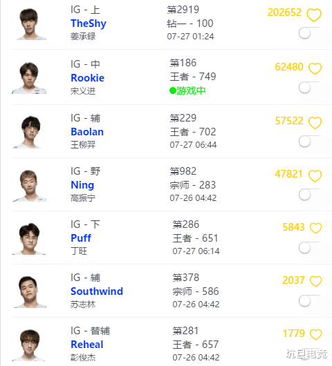 王柳羿|战胜TES后，Baolan竟然又打了一个通宵，Ning也被其影响