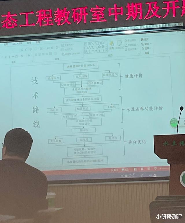 iphone12|iPhone 12拍照再次翻车,学生党真的不要买,不然悔死