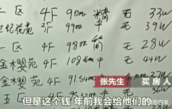 男子一口气买下35套房，付完首付玩“失踪”，中介：他想先赚一笔