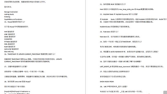 微软@面试蚂蚁、亚马逊、微软、字节跳动等20+公司面经+面试题(java岗)