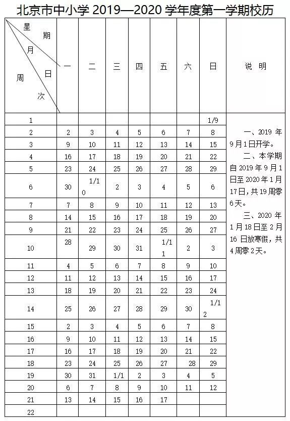 扎心了北京人！年前最难熬的事要来了！更重要的是……