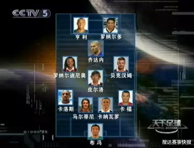 #巴西队#《天下足球》2000-2009、2010-2019最佳阵容,巴西球员垄断边后卫