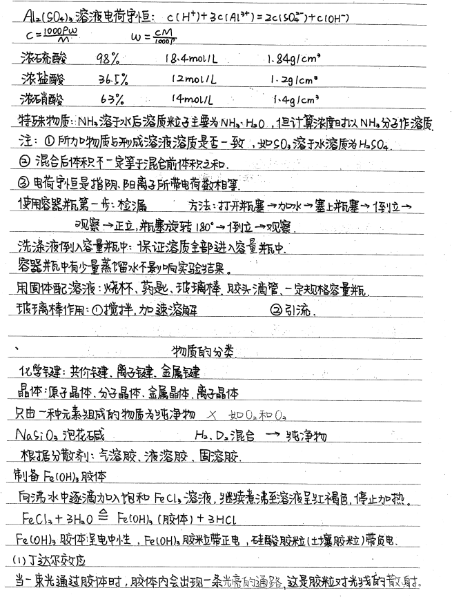 高中化学▲北大学姐，分享高中化学笔记，巧学提分