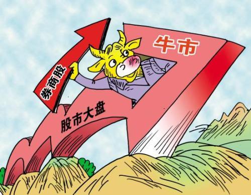 [券商股]政策+市场共振，把握优质券商股