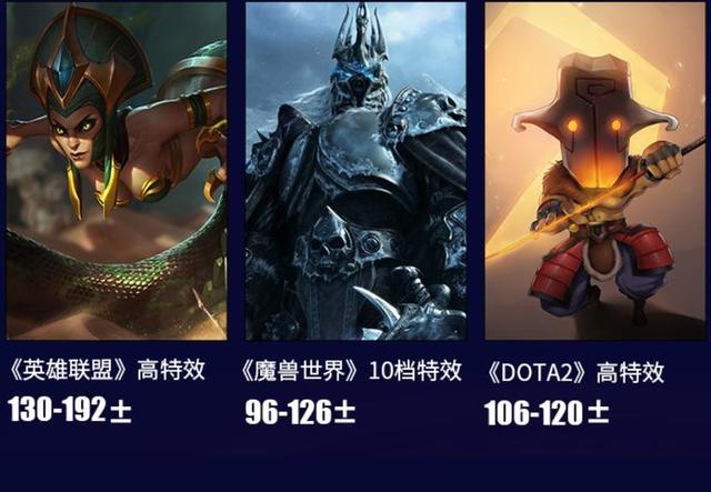 国际标准|游戏电竞or商务办公?高性价比装备尽在攀升电脑