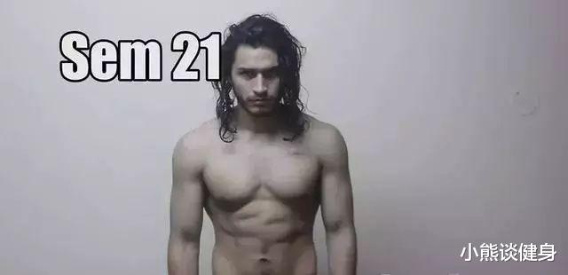 「健身」8个月，这个小伙用35张记录照告诉你，健身能带给身材多大改变